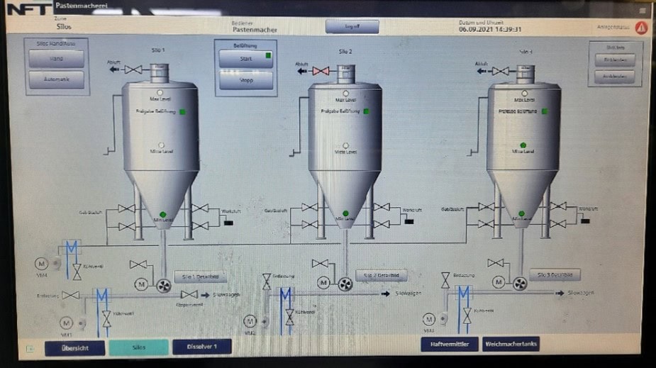 Bedienoberfläche mit Übersicht der Silos für die Pastenmacherei bei Heytex Bramsche.